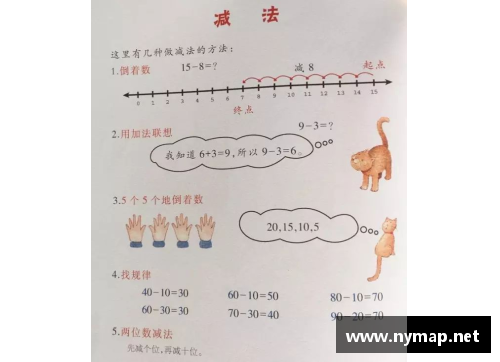 女孩数学什么时候开窍？(孩子一年级数学不开窍怎么办？)